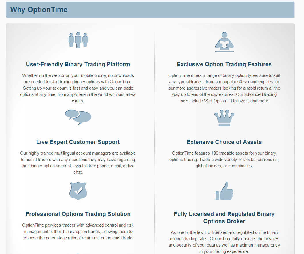 OptionTime Trading Binary Options